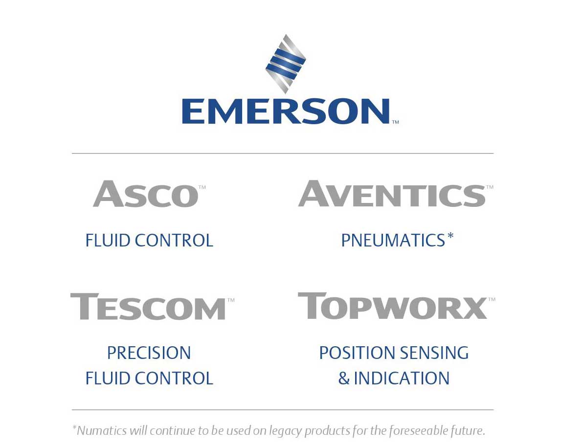 Emerson - Asco - Aventics