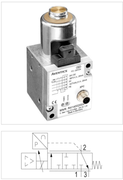 Emerson Aventics Series ED05