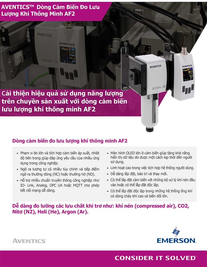 Dòng cảm biến đo lưu lượng khí thông minh Avenics AF2 Flow Sensors